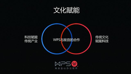 双引擎驱动，金山WPS加速推进数字文化创意软件开发