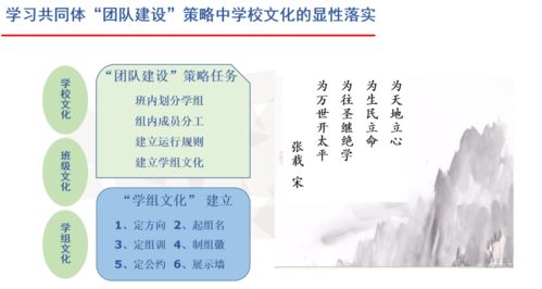 文化引领 创新发展 长春市实验中学第三届文化推介会暨庆祝第36个教师节系列活动