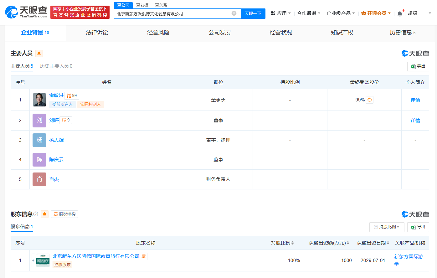 新东方文旅成立文创公司，俞敏洪任董事长 数字文化创意软件开发引领新征程